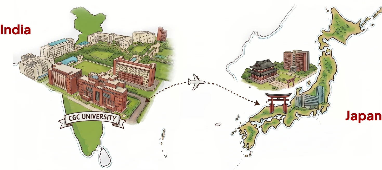 Your Gateway to Japan