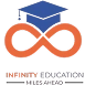 Infinity