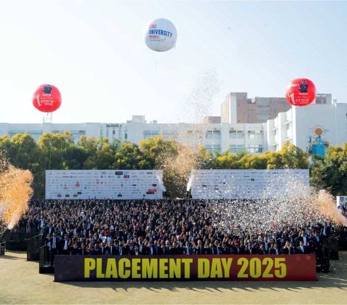Placement Day 2025