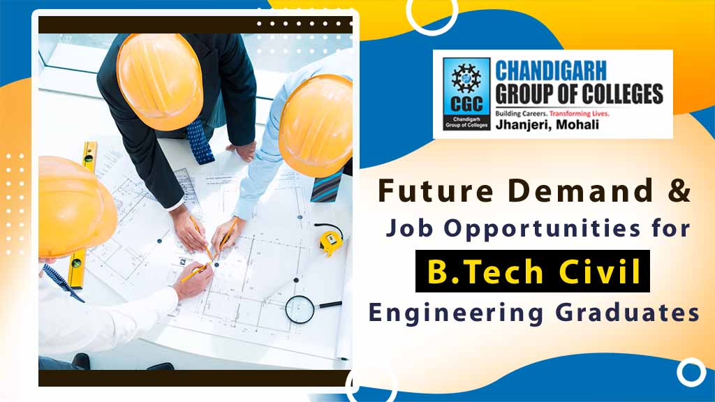 Future Demand & Job Opportunities for B.Tech Civil Engineering Graduates