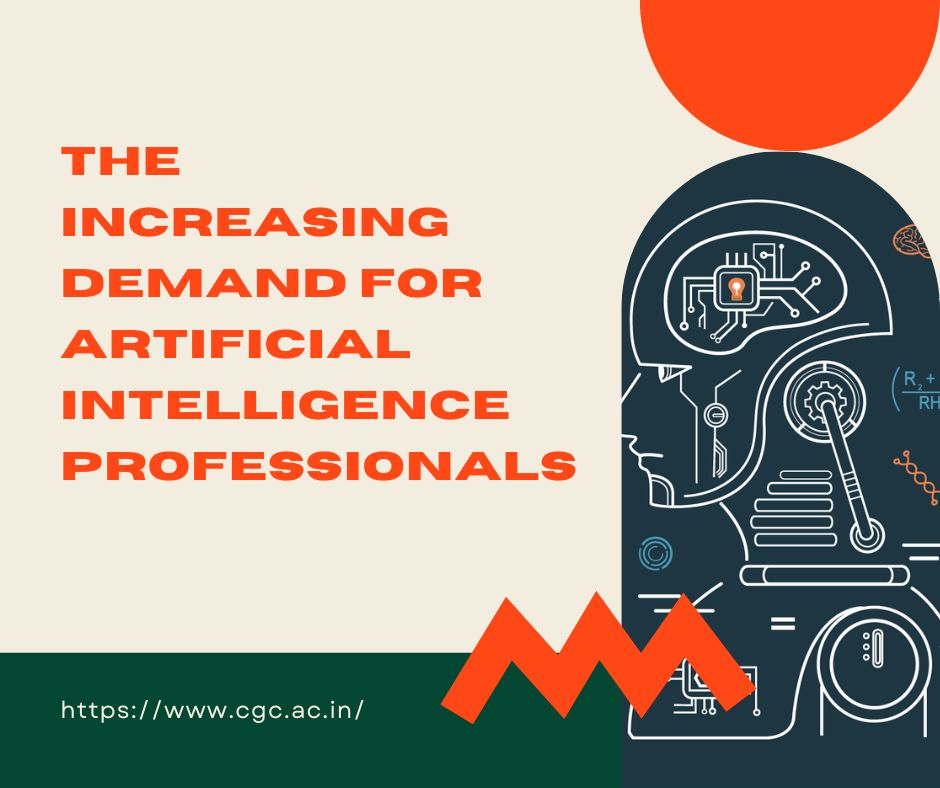 The Increasing Demand for Artificial Intelligence Professionals